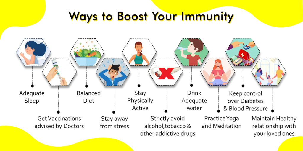 Boost-Your-Immunity.